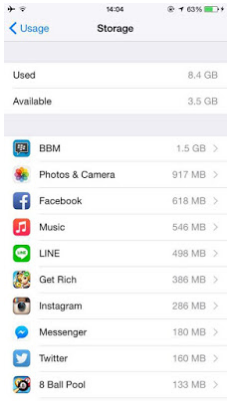 Cara Mudah Menghapus Sampah Atau File Other di iPhone Tanpa Aplikasi 2